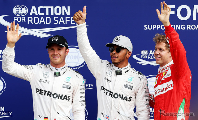 2016F1イタリアGP予選