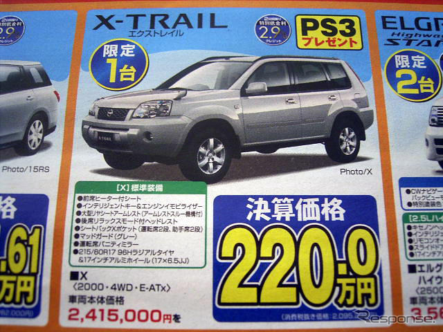 【新車値引き情報】SUVでアクティブに生きる---今、価格に動き?