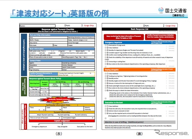 船舶津波避難マニュアル「津波対応シート」の英語版