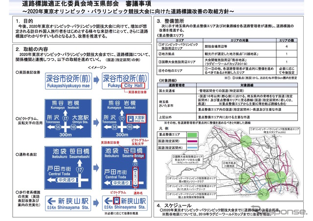 埼玉県の道路標識改善