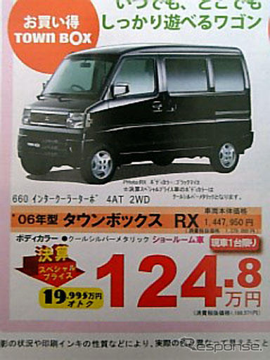 【新車値引き情報】部屋だったり箱だったり…軽自動車