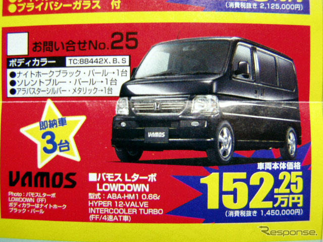 【新車値引き情報】部屋だったり箱だったり…軽自動車