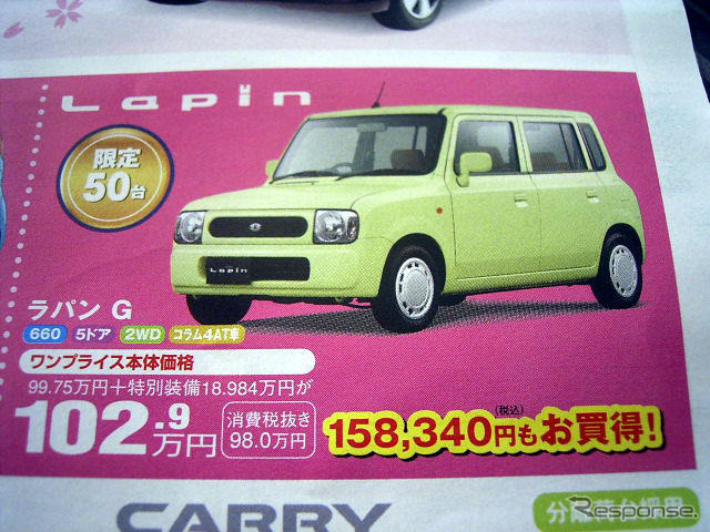 【新車値引き情報】部屋だったり箱だったり…軽自動車
