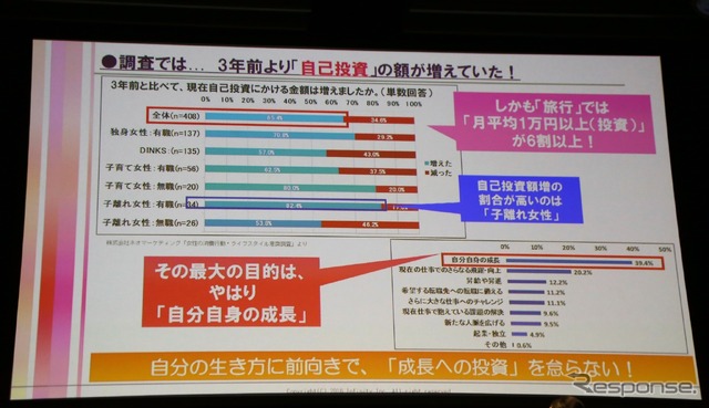 ダイハツ ムーヴキャンバス 発売