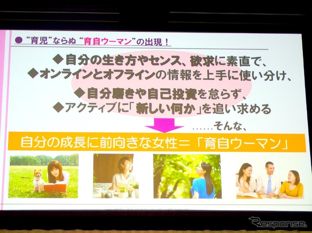 ダイハツ ムーヴキャンバス 発表