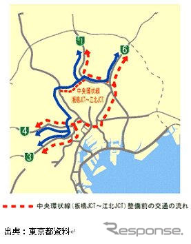 【伊東大厚のトラフィック計量学】道路からのCO2を測る　環状道路と東京の渋滞　その2