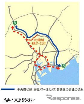 【伊東大厚のトラフィック計量学】道路からのCO2を測る　環状道路と東京の渋滞　その2