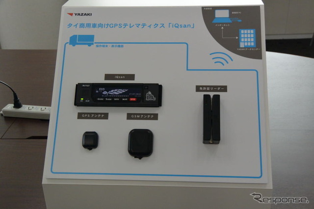 矢崎エナジーシステムのタイ商用車向けGPSテレマティクス iQsan