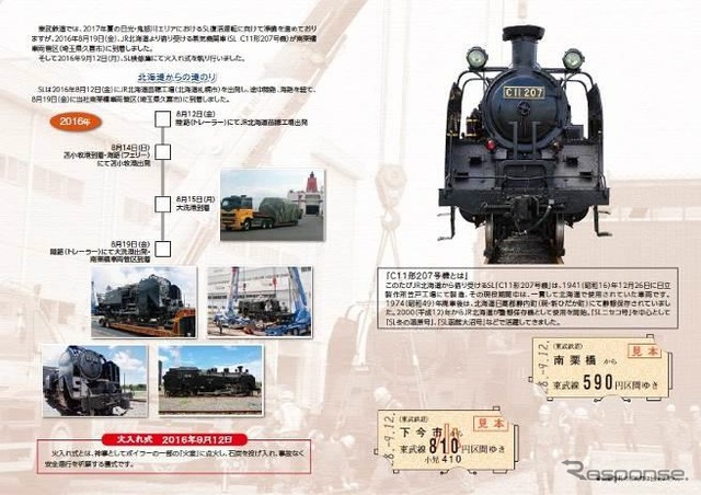 台紙は蒸気機関車の搬入時の写真などがデザインされている。