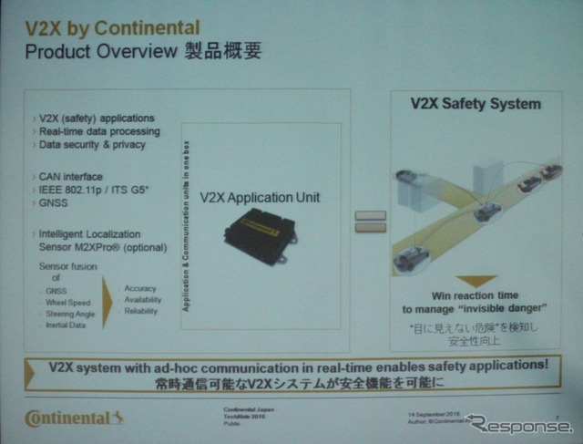【コンチネンタル TechRide】V2Xモジュールでできること