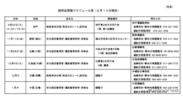 説明会のスケジュール