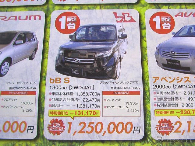 【新車値引き情報】このプライスでこの新車を購入できる!!