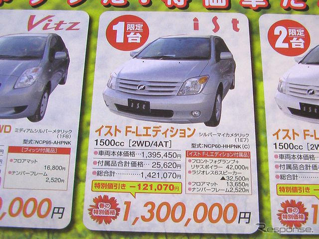 【新車値引き情報】このプライスでこの新車を購入できる!!