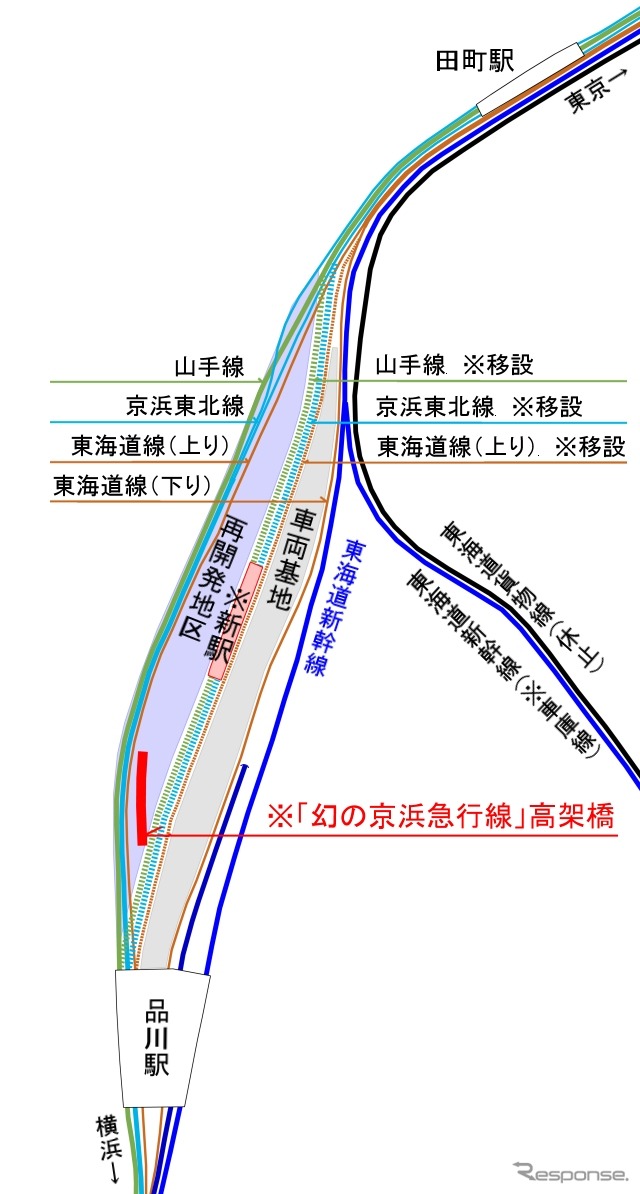 田町～品川間の線路図。今回の切替工事で東海道線の上り線が移設される。
