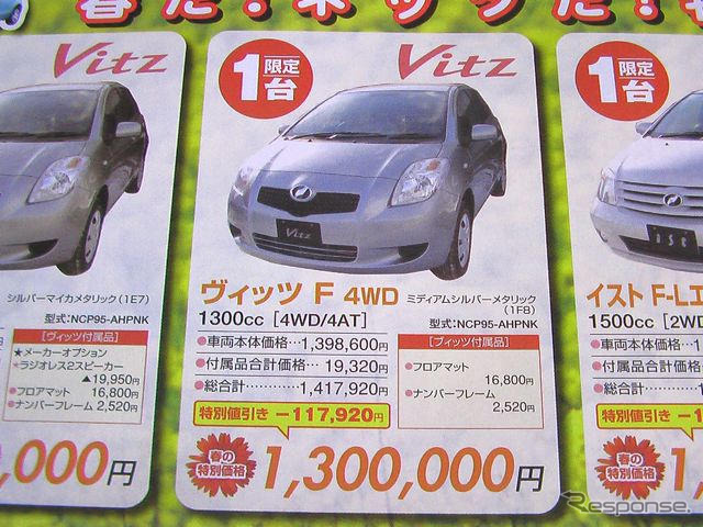 【新車値引き情報】このプライスでこの新車を購入できる!!