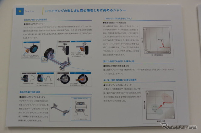 ホンダ フリード 新型