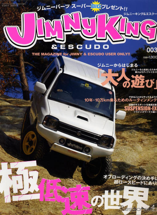 スズキ ジムニー は等身大のミニカー