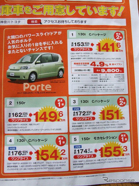 【新車値引き情報】あなたに合ったコンパクトカーはこれ、かな
