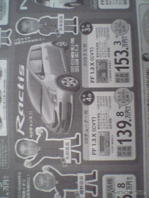 【新車値引き情報】あなたに合ったコンパクトカーはこれ、かな