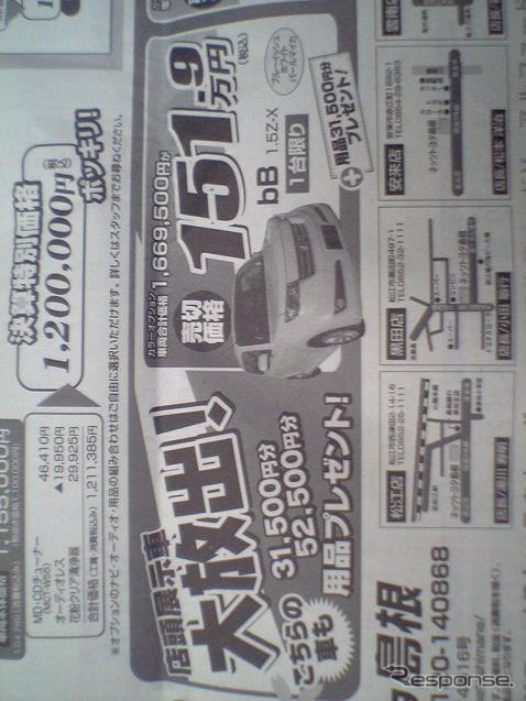 【新車値引き情報】あなたに合ったコンパクトカーはこれ、かな