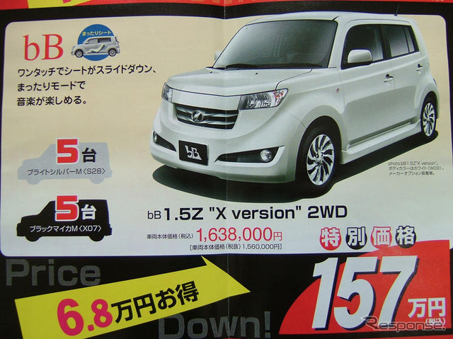 【新車値引き情報】あなたに合ったコンパクトカーはこれ、かな
