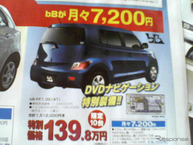 【新車値引き情報】あなたに合ったコンパクトカーはこれ、かな