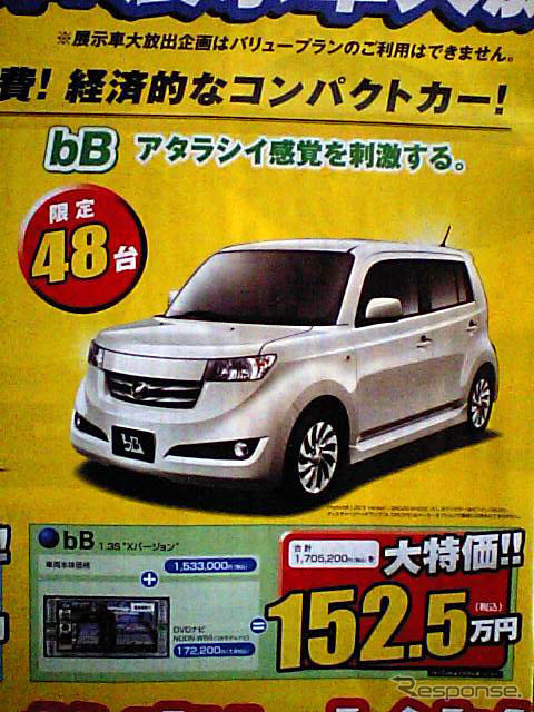 【新車値引き情報】あなたに合ったコンパクトカーはこれ、かな