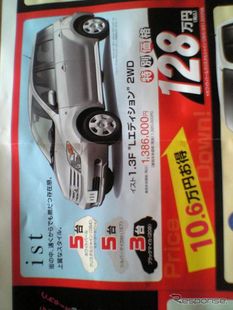 【新車値引き情報】あなたに合ったコンパクトカーはこれ、かな