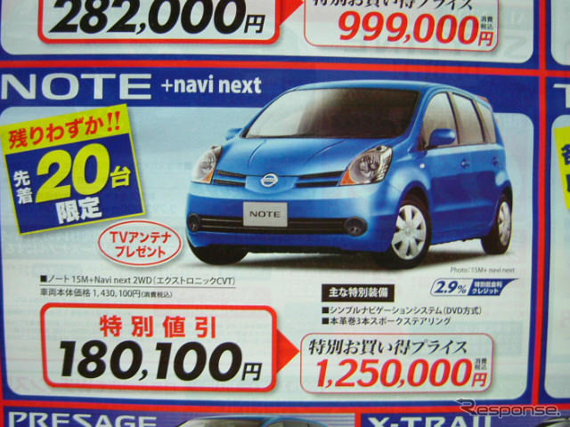 【新車値引き情報】あなたに合ったコンパクトカーはこれ、かな