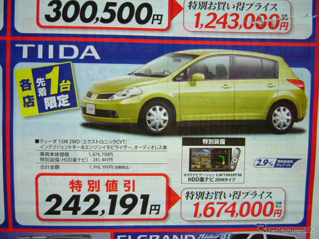 【新車値引き情報】あなたに合ったコンパクトカーはこれ、かな