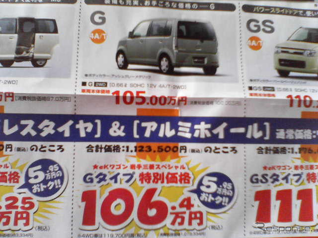 【新車値引き情報】軽自動車がワンサカワンサカ