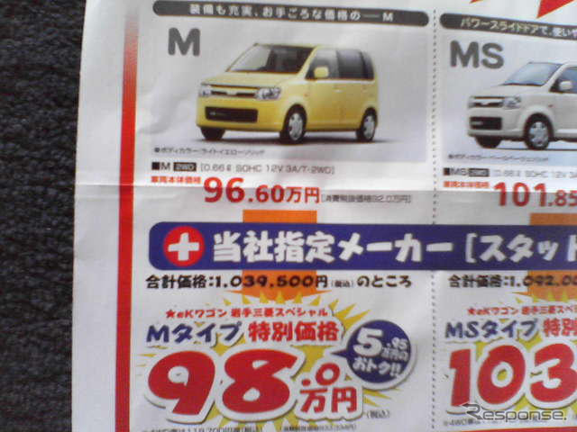 【新車値引き情報】軽自動車がワンサカワンサカ