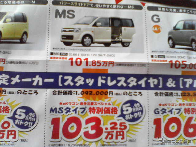 【新車値引き情報】軽自動車がワンサカワンサカ