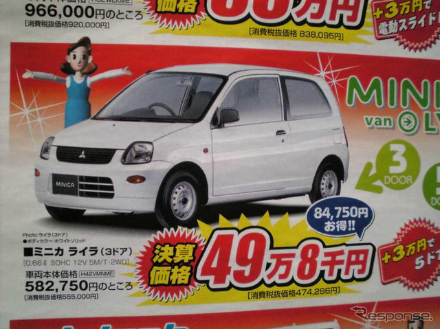 【新車値引き情報】軽自動車がワンサカワンサカ
