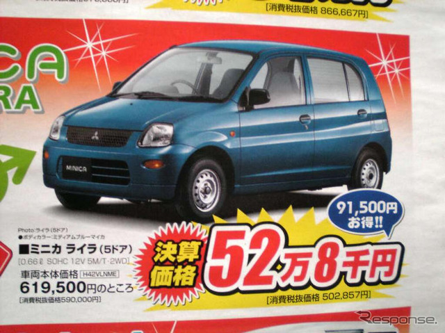 【新車値引き情報】軽自動車がワンサカワンサカ