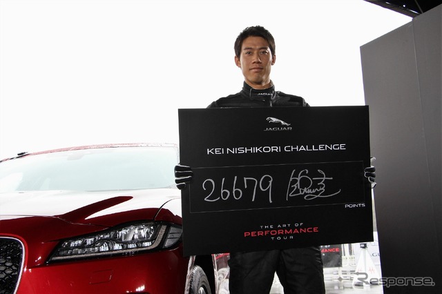 錦織圭選手の得点は26679点