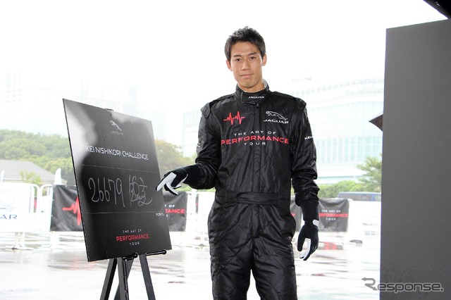 錦織選手のスマートコーンチャレンジの結果は26679点
