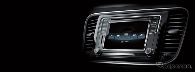 Volkswagen純正インフォテイメントシステム“Composition Media”