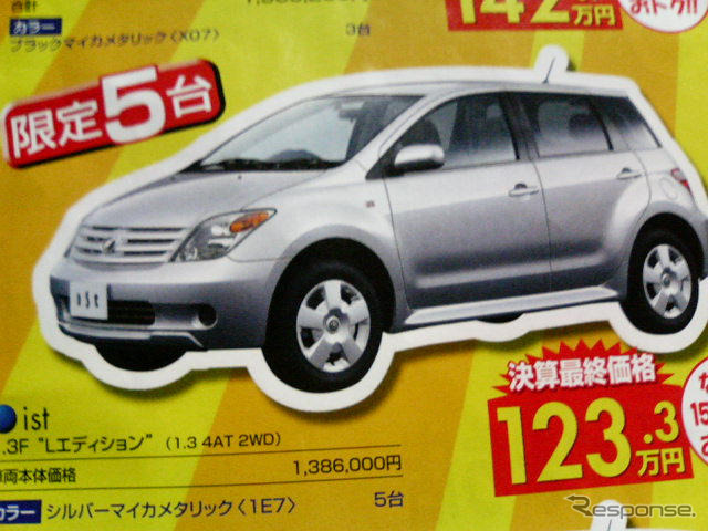 【新車値引き情報】このプライスでこの新車を購入できる!!…コンパクトカー