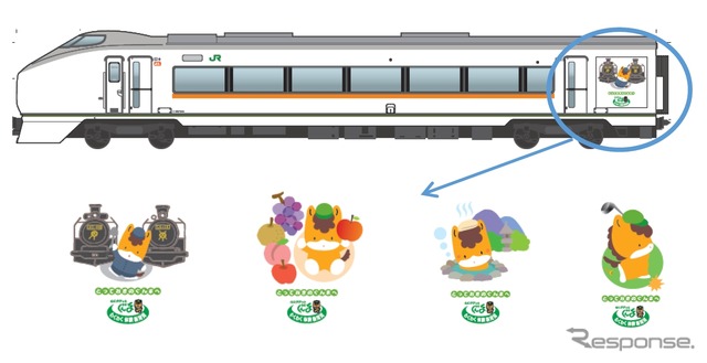 651系「ぐんまちゃん」ラッピング車のイメージ。来年1月まで運転される。