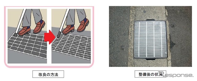 グレーチングは網目の細かいものに変更し、安全の確保を図った。