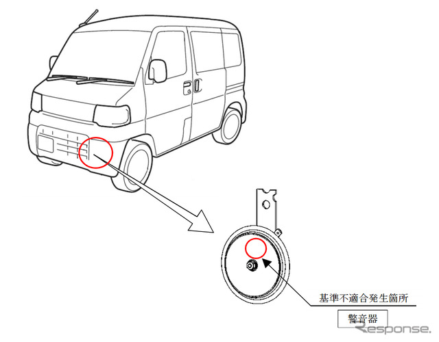 改善箇所