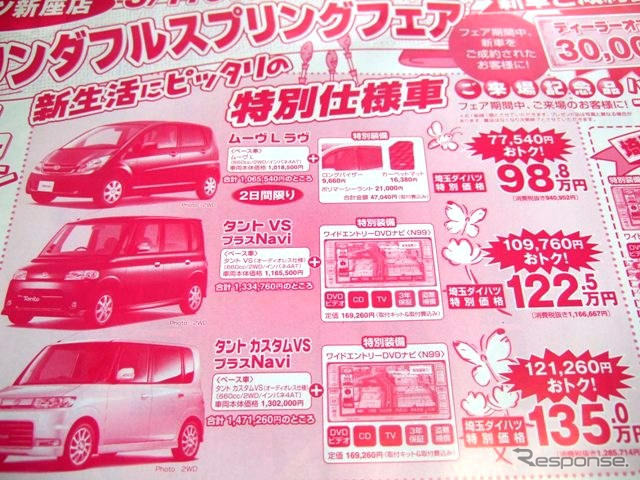 【新車値引き情報】このプライスでこんな新車を購入できる!!