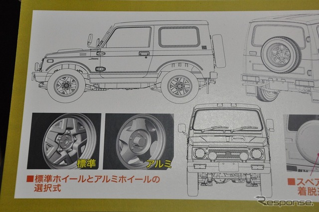 1/24 スズキ ジムニー(JA11-5型)