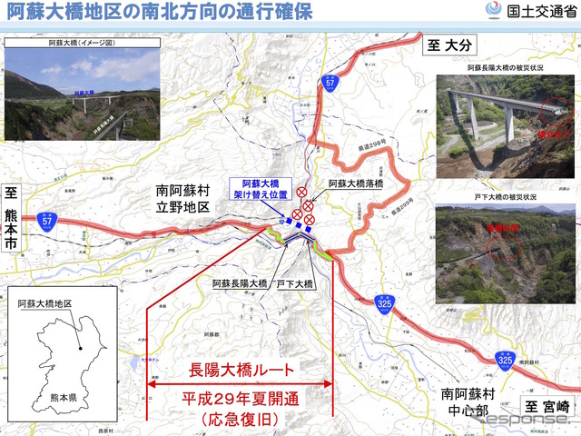 阿蘇大橋崩落に伴う周辺道路の復旧計画