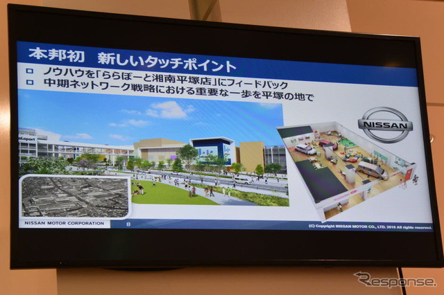 日産サティオ湘南 ららぽーと湘南平塚店