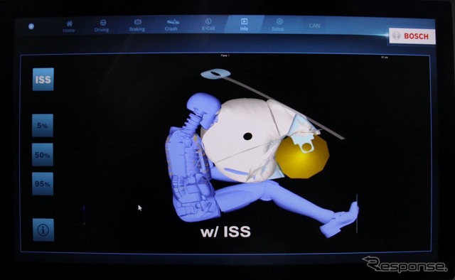 ISS:体系に合わせて、最大限の効果が得られるようにインフレーターの作動タイミングを制御