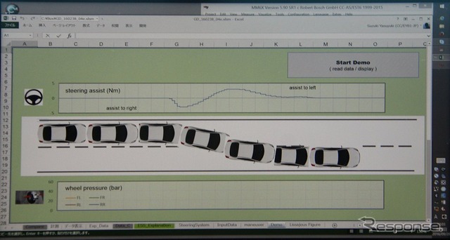 ESS:最適な衝突回避コースをトレースするようにステアリング操作をアシストする