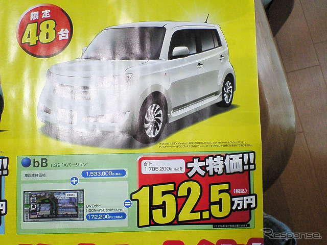 売り切れ御免---新車値引き情報 コンパクトカーor軽自動車を買うぞ