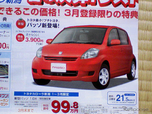 売り切れ御免---新車値引き情報 コンパクトカーor軽自動車を買うぞ